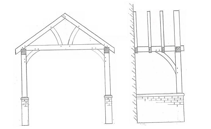 Oak Porch Yorkshire